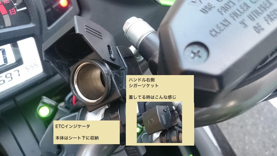 Equipment around the steering wheel Right side