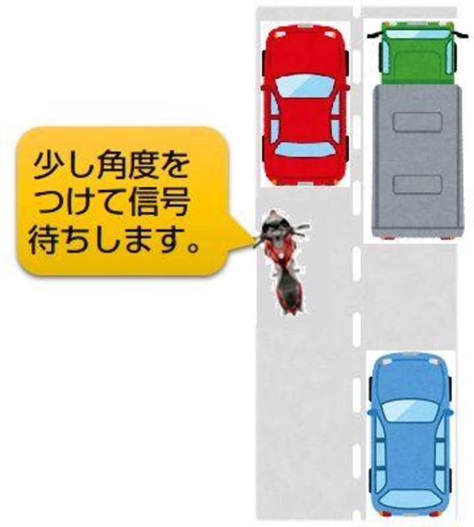 信号停車時の角度