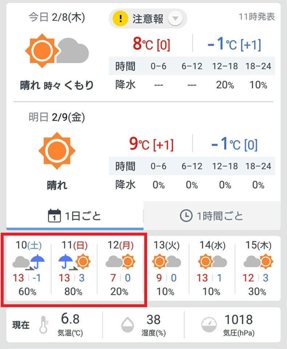 事前の天気予報