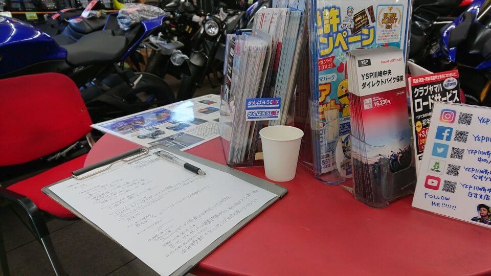 試乗後アンケート