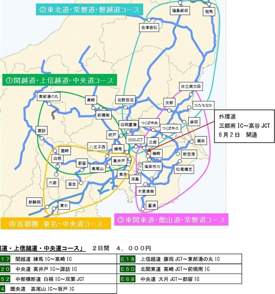 二輪車ツーリングプラン