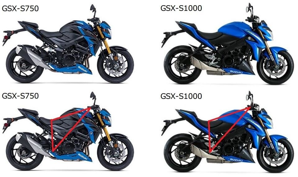SUZUKI GSX-S750 とGSX-S1000(F)の比較 -レンタルバイク- - もいちどバイクに乗ってみる。 | もいちどバイクに乗ってみる。
