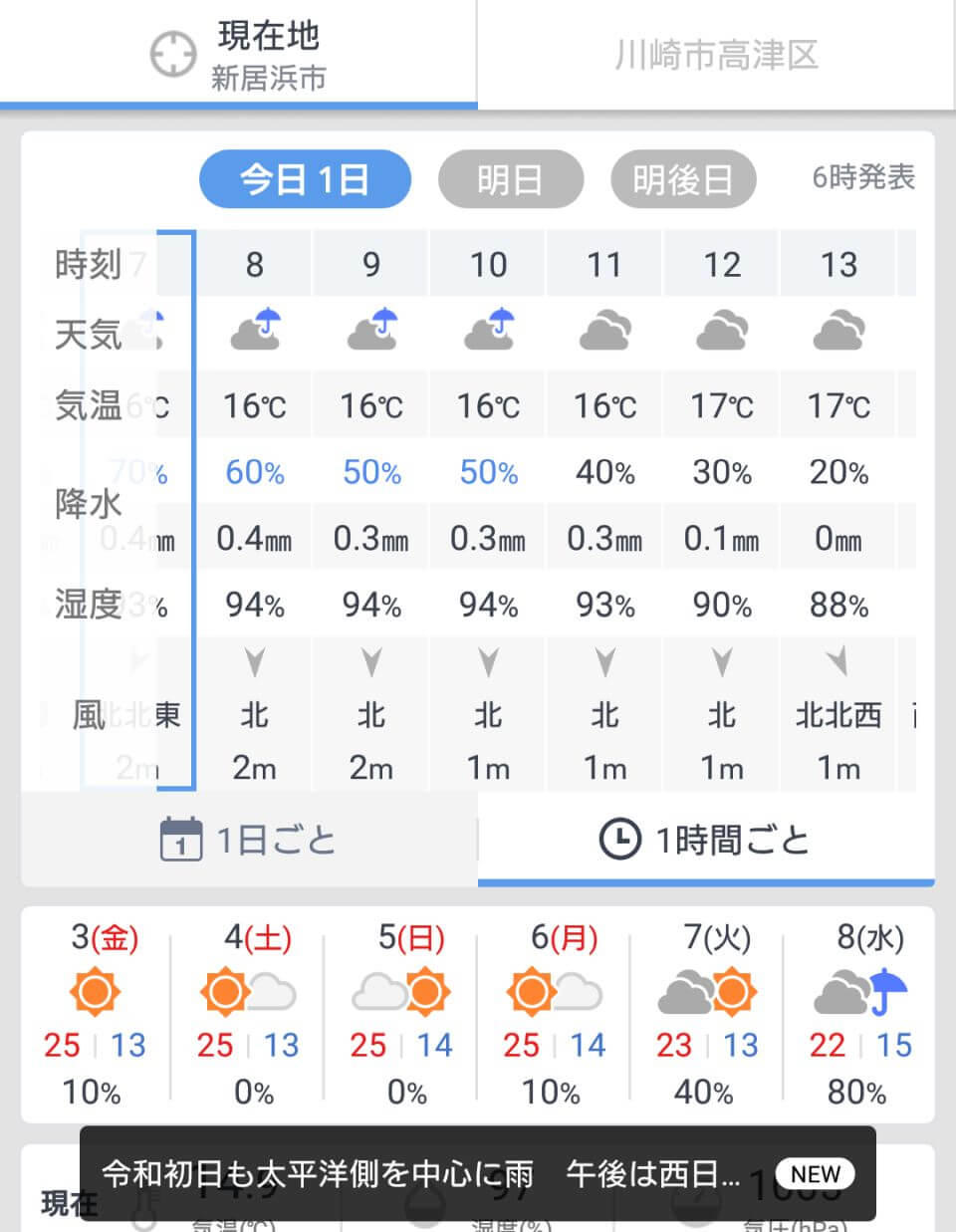 Screenshot_20190501-073417.jpg