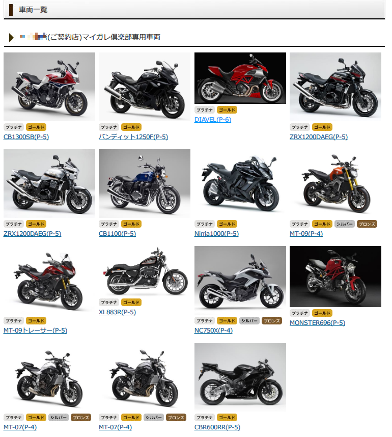 motorbike driving lessons prices